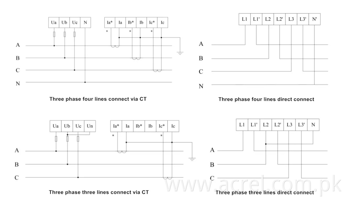 LCD din rail energy meter